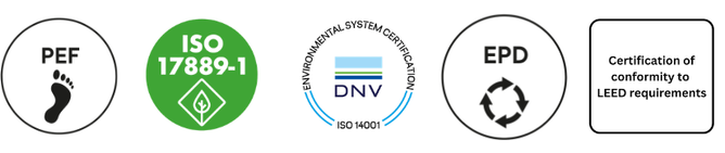 Atlas Concorde sustainability and performance certifications: PEF, ISO 17889-1, DNV, EPD and LEED